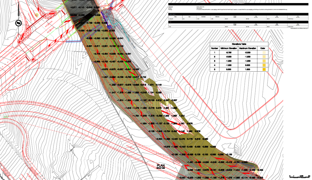 Civil Works Quantity Takeoff